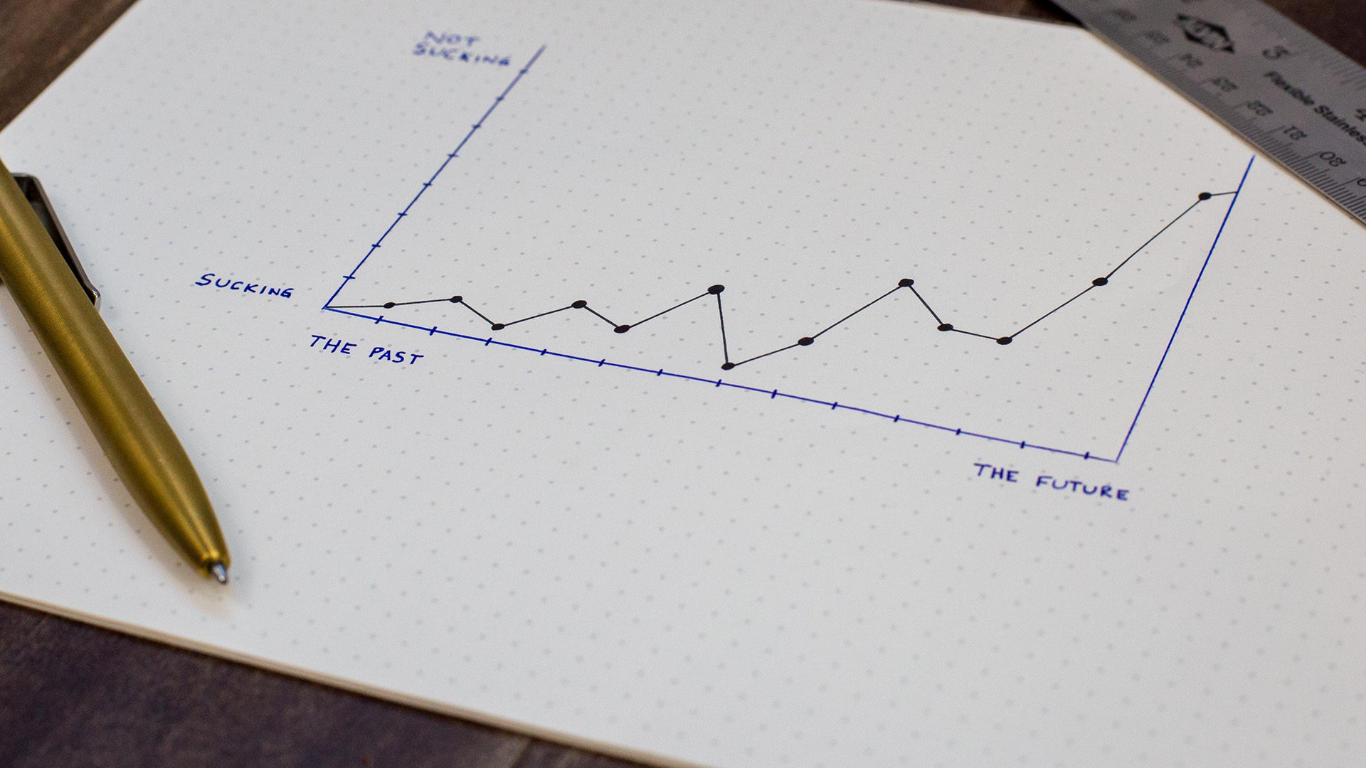 3 Tips to MAXIMISE Exit Value - TheNonExec® Boutique M&A