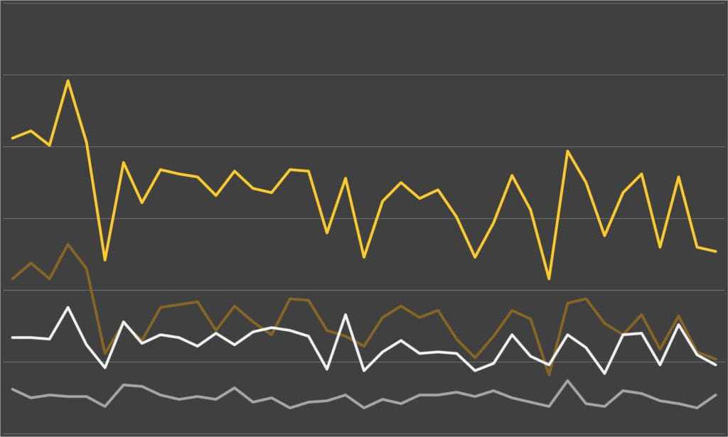 Latest UK M&A Statistics for Q3-24