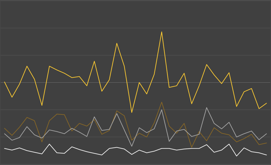Latest UK M&A Stats for Q2-26